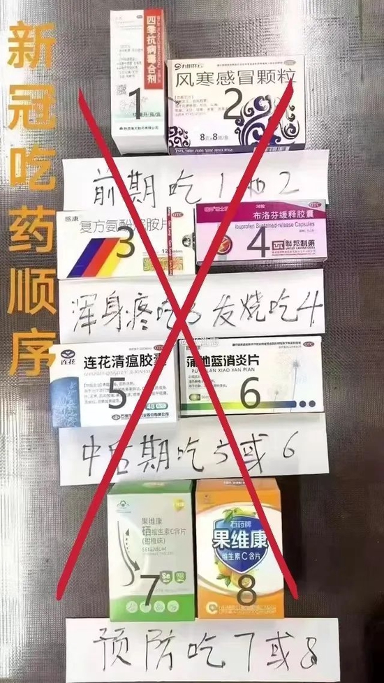 侠客岛：防疫“新十条” 出炉，家庭怎样备药？